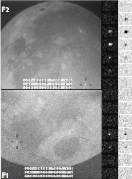 lunarscan|Lunar Scans .